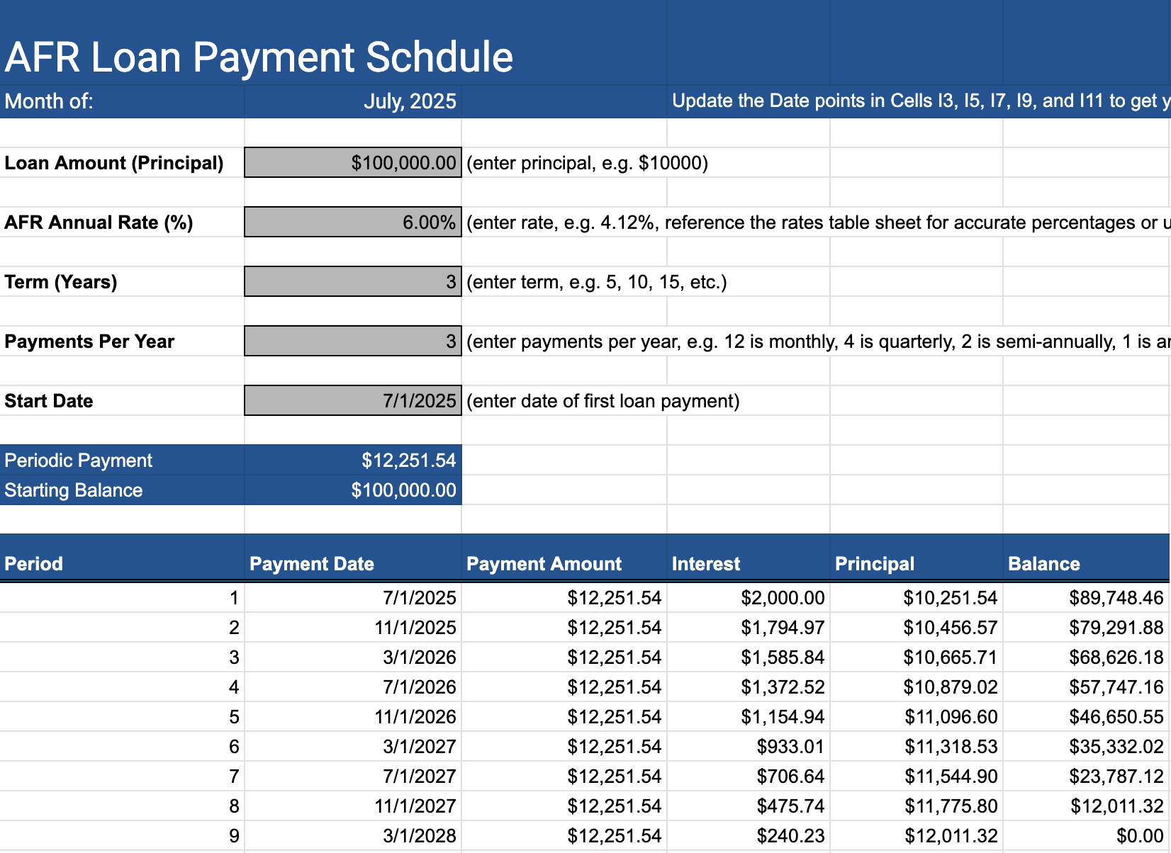 AFR Loan Schedule Spreadsheet Preview